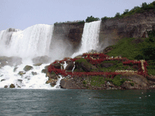 Syracuse, NY > Chutes Niagara > Niagara Falls, NY
